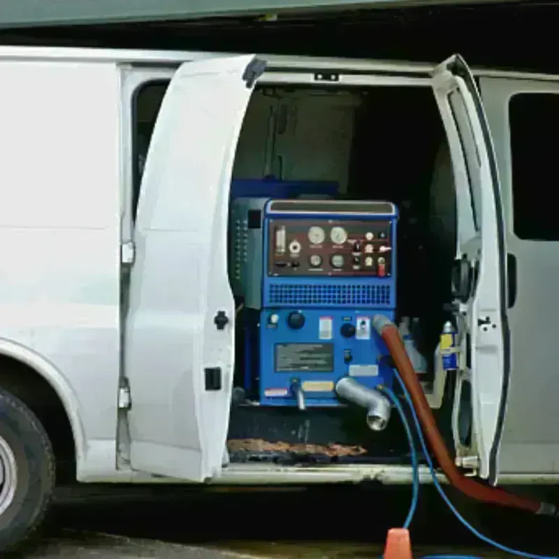 Water Extraction process in Red Willow County, NE